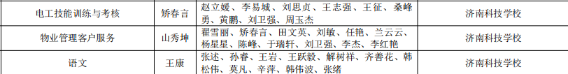 微信图片_20231201155011.png 微信图片_20231201155011.png